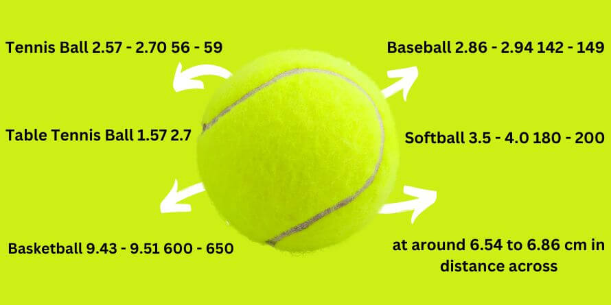 Tennis ball size comparison