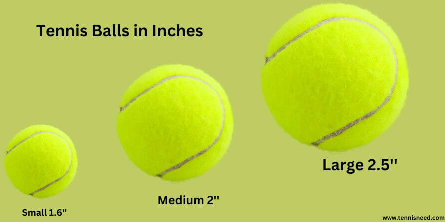 Tennis balls in Inches